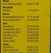 Poza 2 - Set Stergatoare Parbriz Bosch Aerotwin Audi A3 S3 8L1 Poza 2 - Set Stergatoare Parbriz Bosch Aerotwin Audi A3 S3 8L1